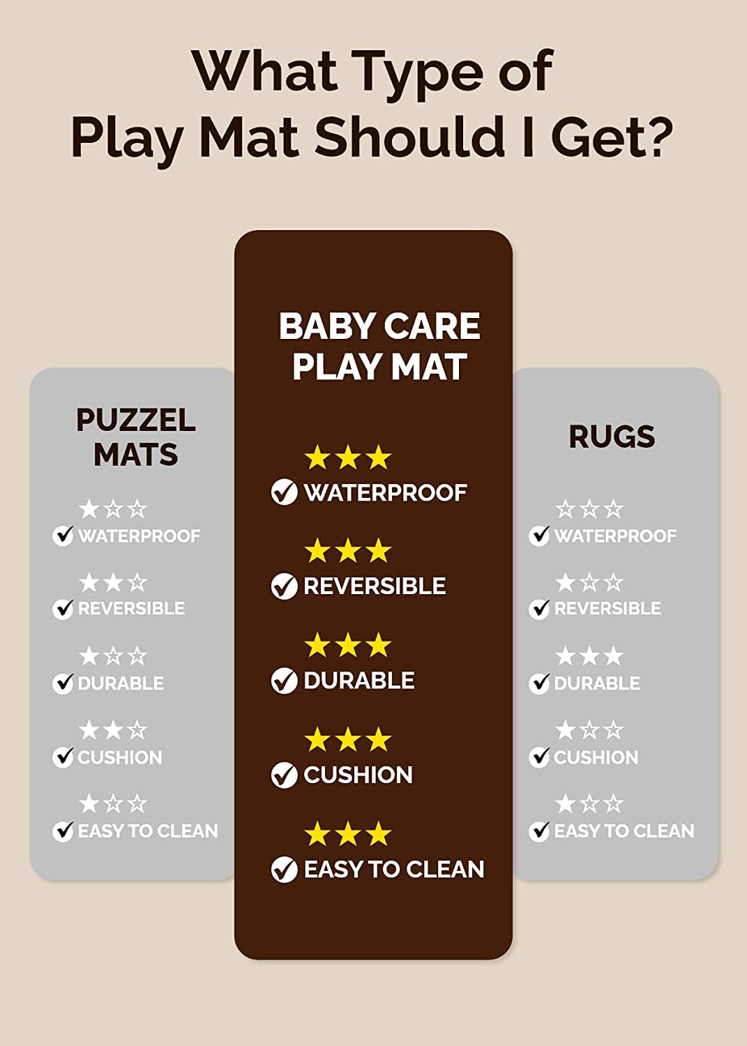 "Ultimate Comfort and Style: Reversible Waterproof Play Mat for Infants, Babies, Toddler, and Kids - Medium Size, Moroccan Beige Design - Rollable and Original One-Piece Construction - 73'' X 49''"