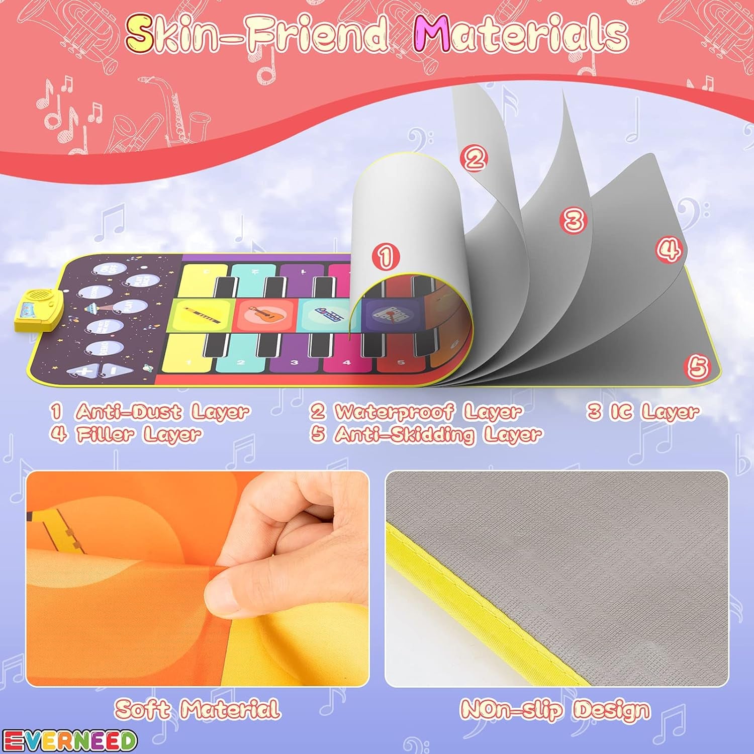 "Musical Magic Mat: the Perfect Christmas Gift for Little Music Prodigies! 55" Non-Slip Piano Mat for Toddlers, Cultivating Musical Talent from an Early Age (Suitable for 1-5 Year Olds)"